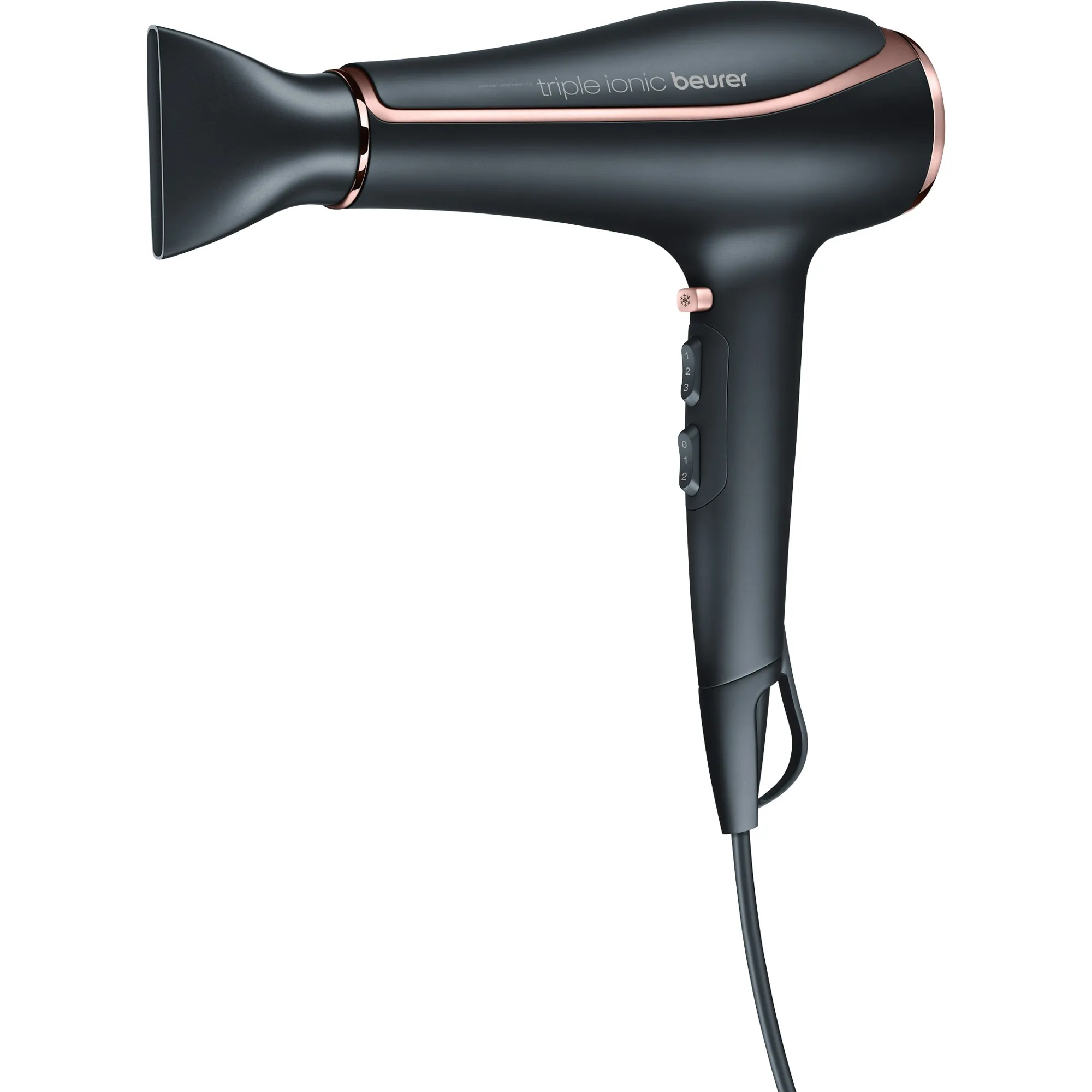 HC 80, Asciugacapelli