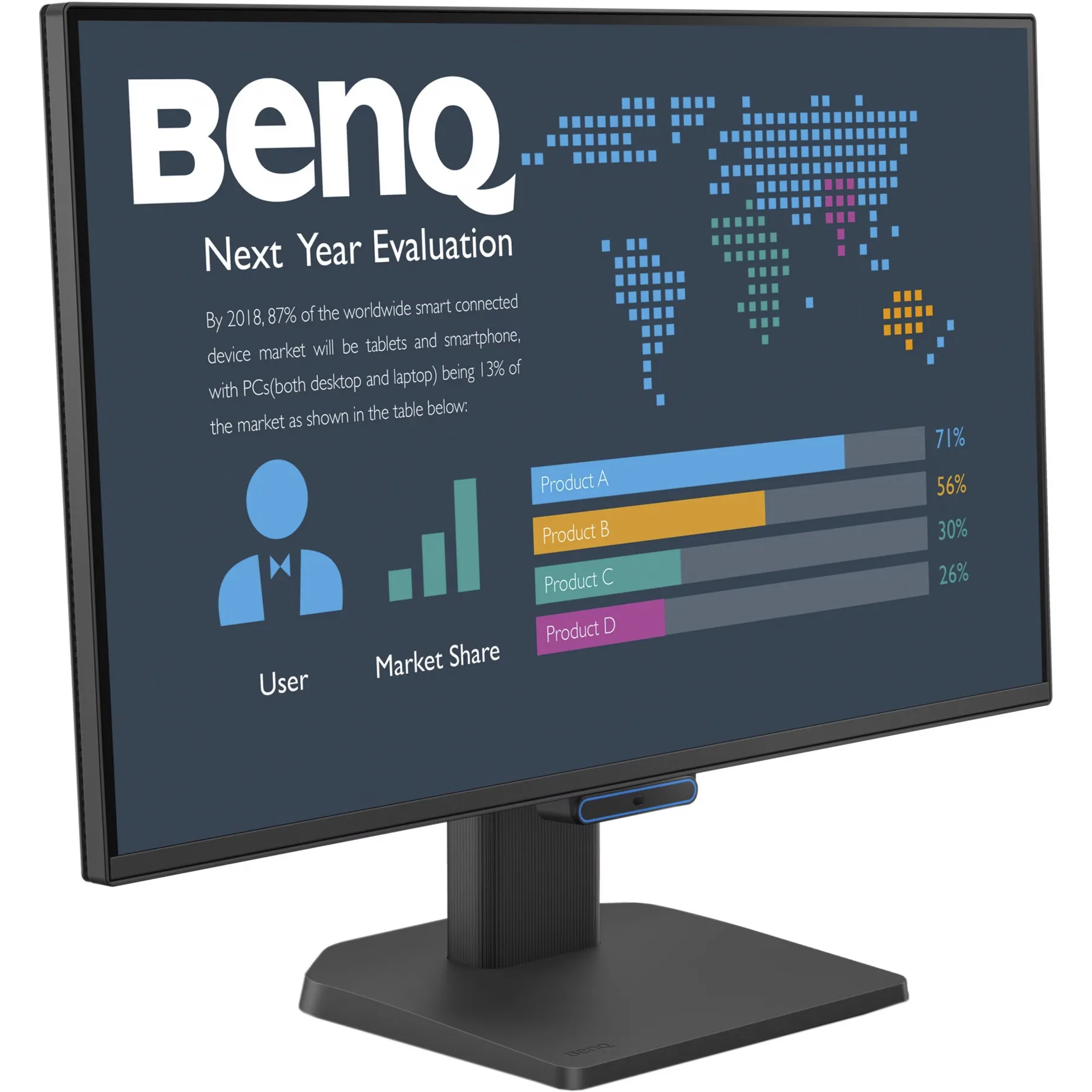 BL2490C, Monitor LED