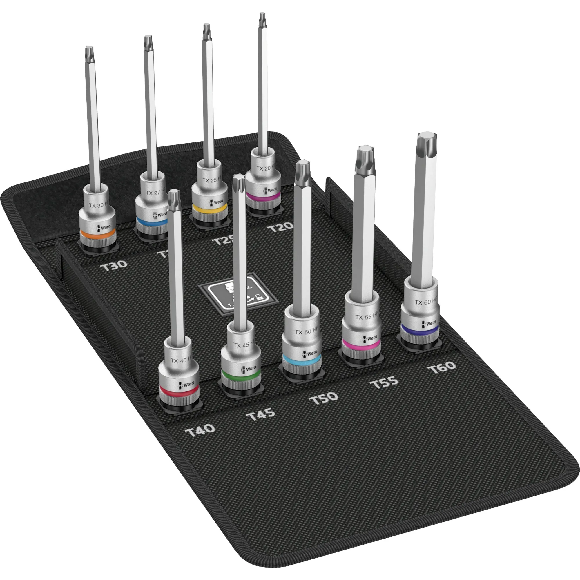 8767 C HF 3, Set di bit