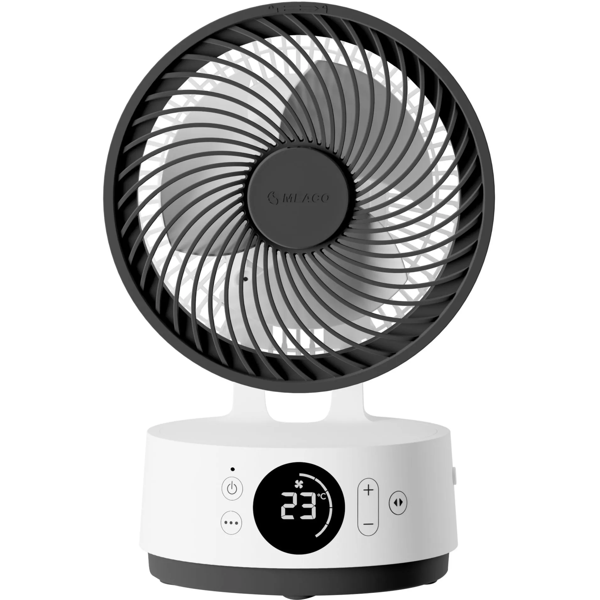 MeacoFan Sefte 6, Ventilatore