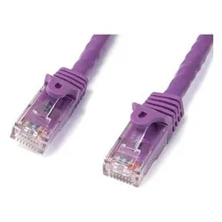 Cavo di rete 6 U/UTP Patch Cable Porpora 2m N6PATC2MPL