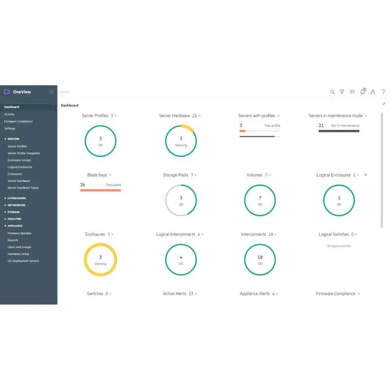 Licenza HPE OneView 3 anni Supporto 24x7 Quantità Flessibile E-LTU
