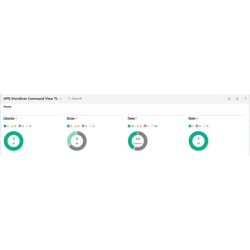 Licenza HPE StoreEver MSL3040 Command View for Tape Libraries - Data Verification 100 Cartridges