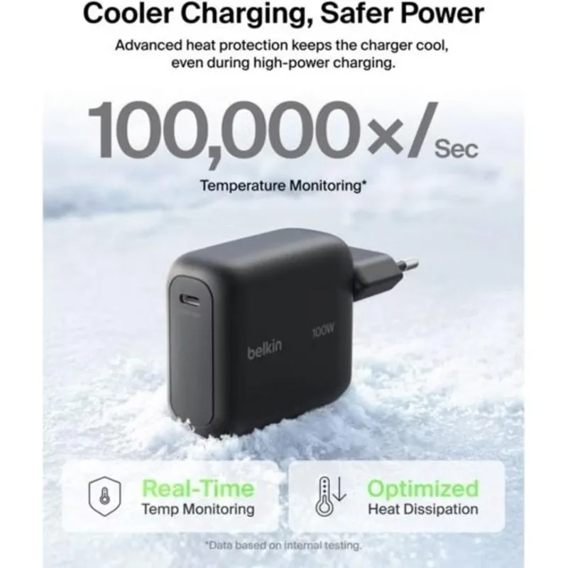 Caricatore Belkin GaN 100W USB-C con cavo 1,5 m