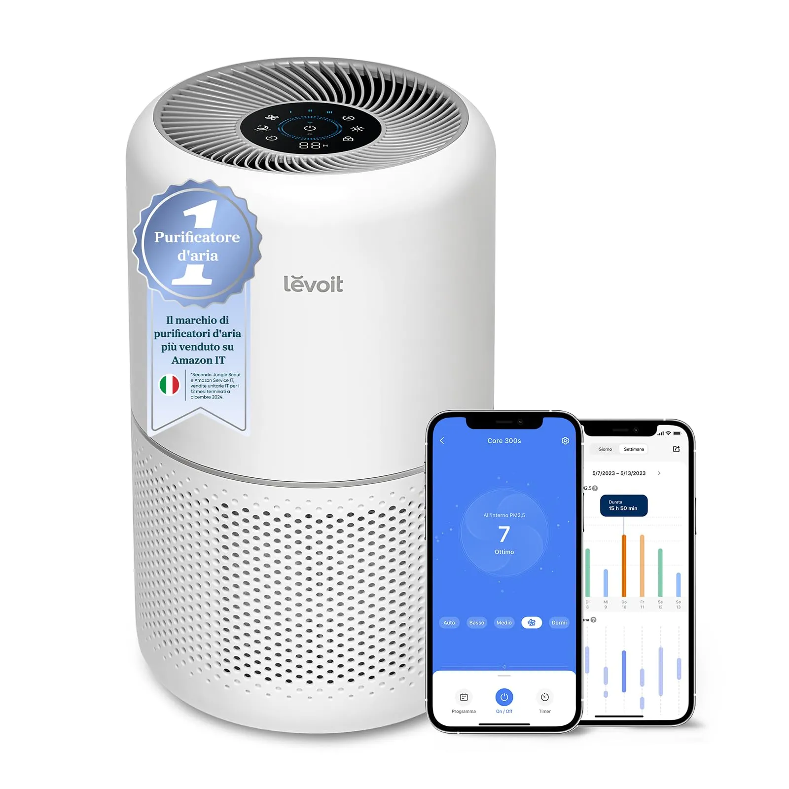Levoit Purificatore d'Aria Smart per Allergie, CADR 258m³/h, 54㎡, Core300S