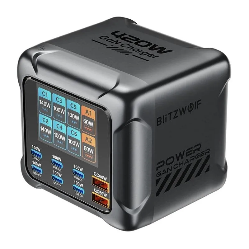 Caricatore Blitzwolf BW-S33 420W 8 Porte GaN